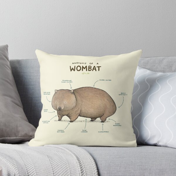 Item preview, Anatomy of a Wombat designed and sold by SophieCorrigan.