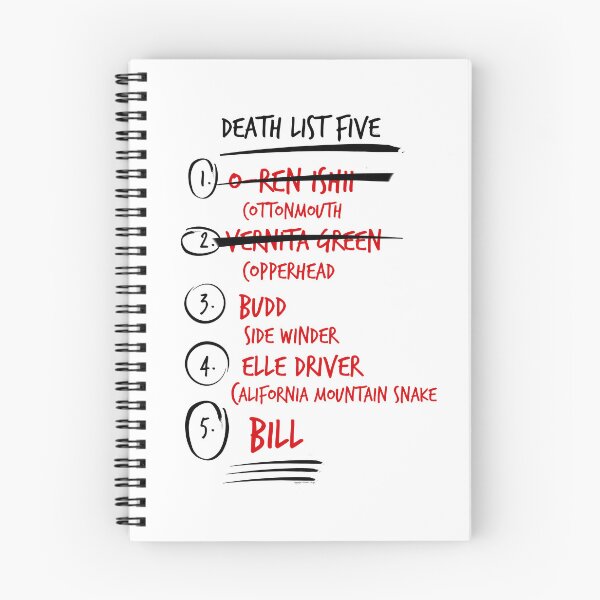 Item preview, Kill Bill Death List Five – Movie-Inspired Fan Art Design designed and sold by LiunaticFringe.