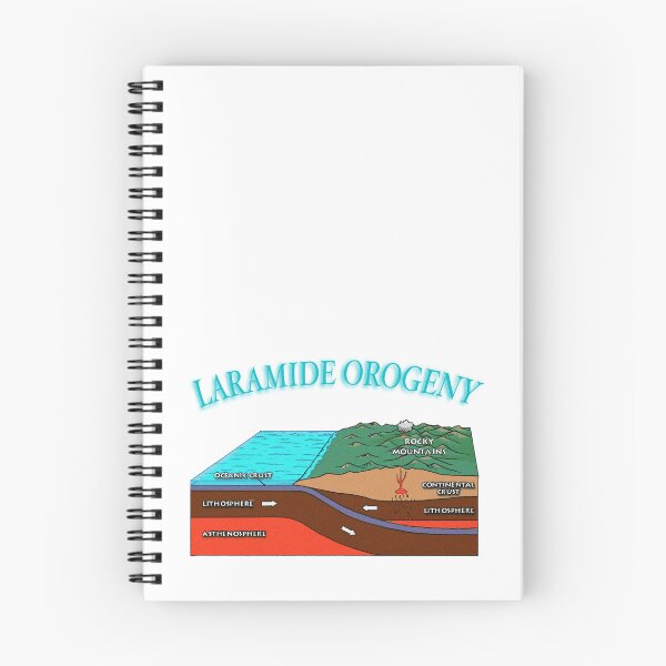 Item preview, Geology of the Laramide Orogeny designed and sold by FibiArtInc.