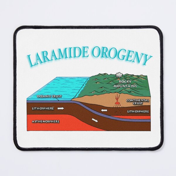 Item preview, Geology of the Laramide Orogeny designed and sold by FibiArtInc.
