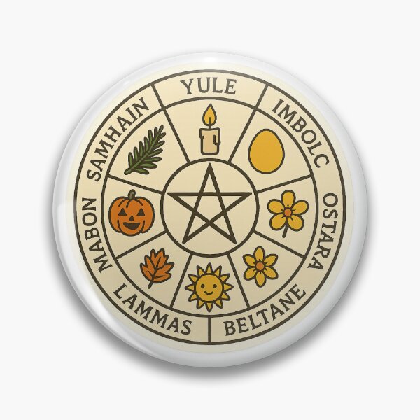 Item preview, Wheel of the Year Sticker – Pagan Wiccan Sabbats designed and sold by WitchNStick.