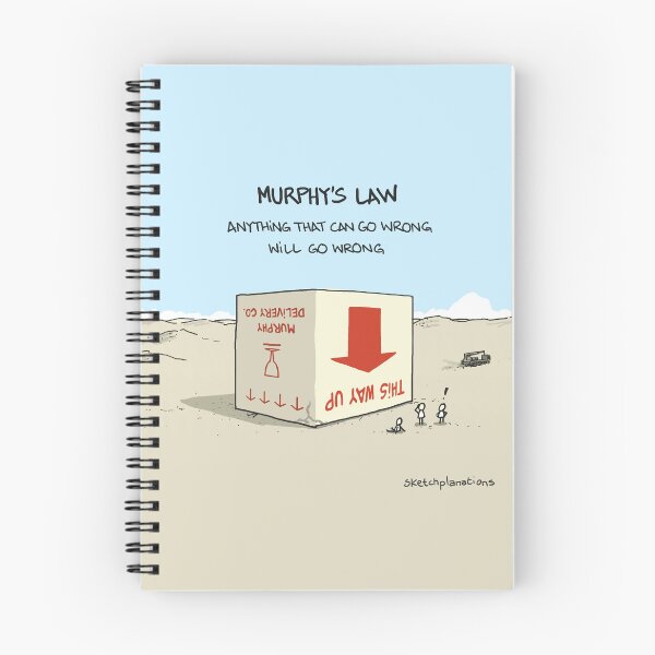 Item preview, Murphy's Law designed and sold by Sketchplanations.