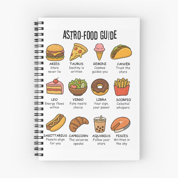 Item preview, food horoscope: The Astro-food guide designed and sold by ApneaStore.