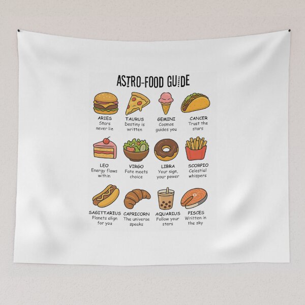 Item preview, food horoscope: The Astro-food guide designed and sold by ApneaStore.