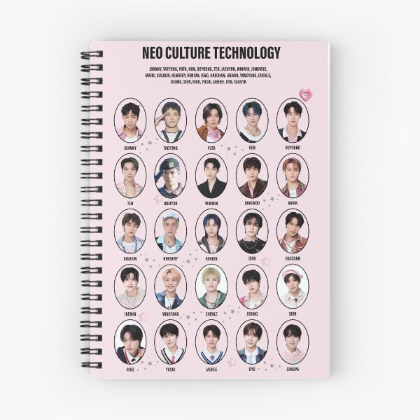 Item preview, NCT 2025: The Complete Lineup designed and sold by SeptMorning.
