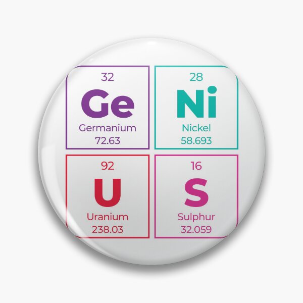 Item preview, Genius Periodic Table Outline Square Design – Minimalist Science Gift for Geeks designed and sold by Rodney's Marketplace.