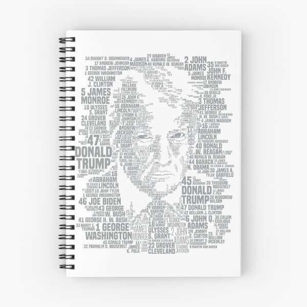 Item preview, Text Cloud Design - United States Presidents 1 designed and sold by Vector-Artist.
