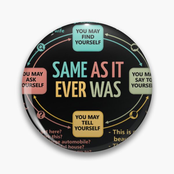 Item preview, Talking Heads Once in a Lifetime Flowchart | Same As It Ever Was Music Art designed and sold by NeilLeuschke.