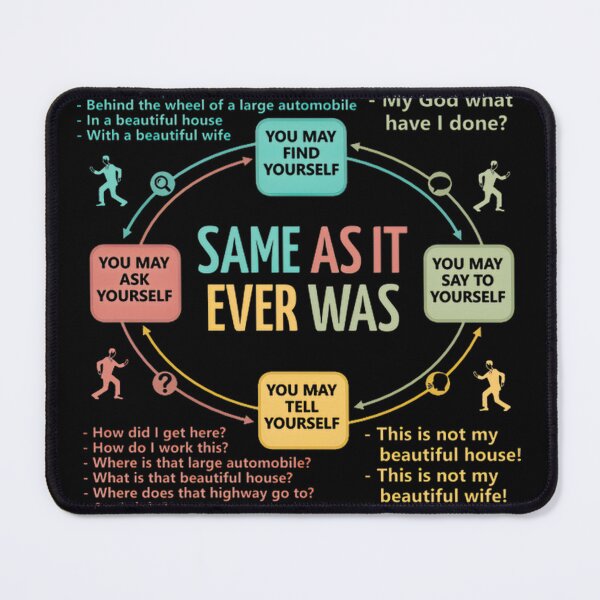 Item preview, Talking Heads Once in a Lifetime Flowchart | Same As It Ever Was Music Art designed and sold by NeilLeuschke.