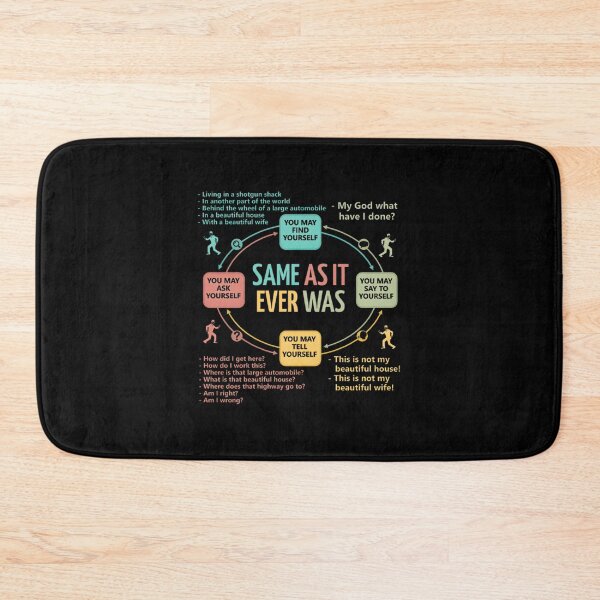 Item preview, Talking Heads Once in a Lifetime Flowchart | Same As It Ever Was Music Art designed and sold by NeilLeuschke.