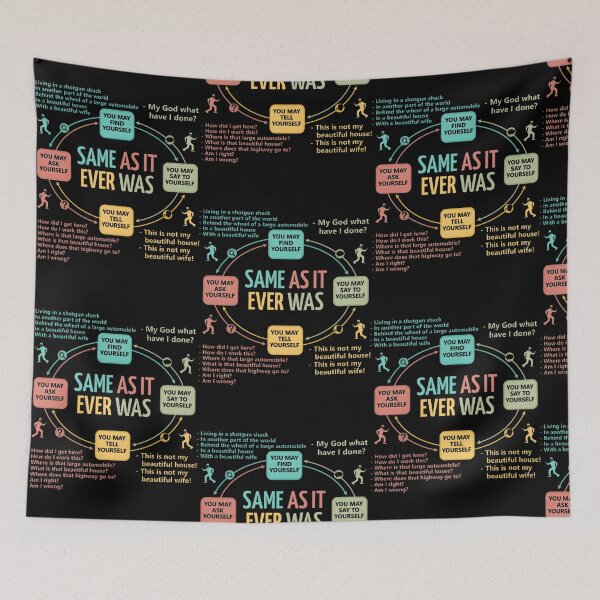 Item preview, Talking Heads Once in a Lifetime Flowchart | Same As It Ever Was Music Art designed and sold by NeilLeuschke.