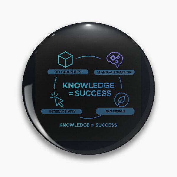 Item preview, Knowledge = Success designed and sold by Studio Yvonne .