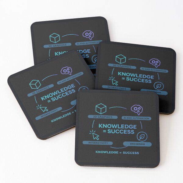 Item preview, Knowledge = Success designed and sold by Studio Yvonne .