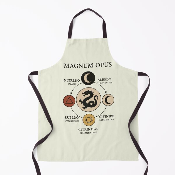 Item preview, Magnum Opus Alchemy Chart – Philosophical Stages of Transformation designed and sold by CreationbyNiki.