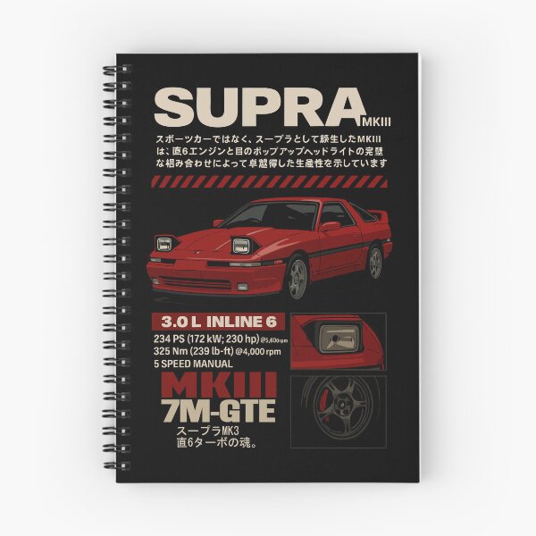 Item preview, Supra MKIII designed and sold by BronArtworks.