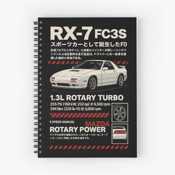 Item preview, Rx-7 FC designed and sold by BronArtworks.