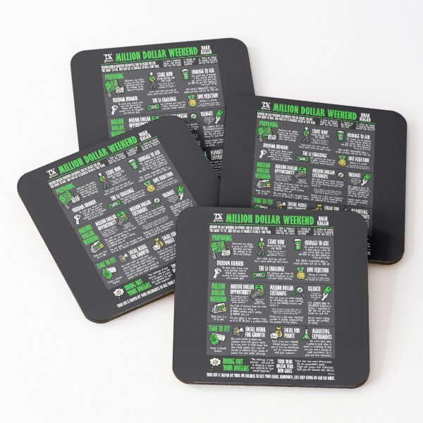 Item preview, Book Summary Million Dollar Weekend (Noah Kagan) designed and sold by TKsuited.