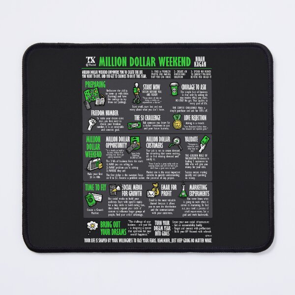 Item preview, Book Summary Million Dollar Weekend (Noah Kagan) designed and sold by TKsuited.