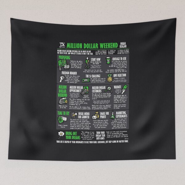 Item preview, Book Summary Million Dollar Weekend (Noah Kagan) designed and sold by TKsuited.