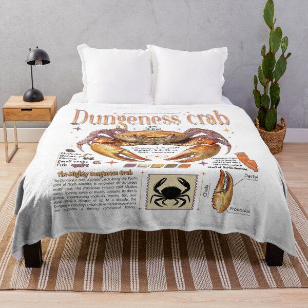 Item preview, Anatomy Dungeness Crab - Ocean Knowledge designed and sold by AShanDome.