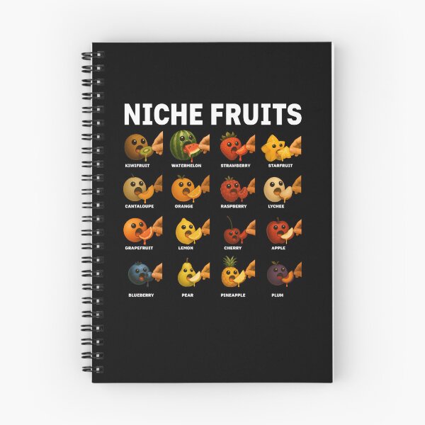 Item preview, Niche Fruits Eating Themselves Funny AI Fruit Meme designed and sold by elderberry.