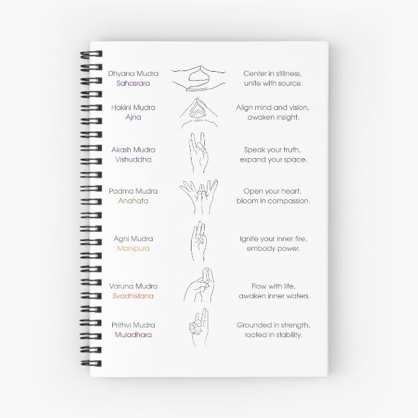 Item preview, 7 Chakras, 7 Mudras T-Shirt - Spiritual Energy & Balance designed and sold by CHAKRUNER.