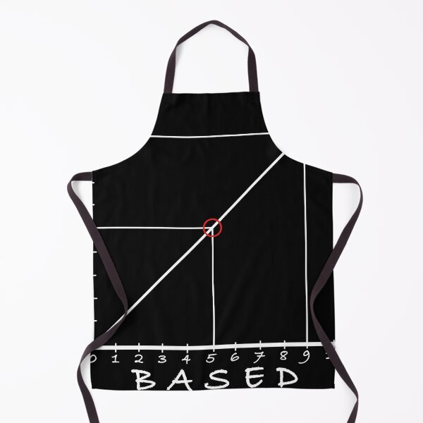 Item preview, Cringe and Based Graph designed and sold by Bonsai.Layers.