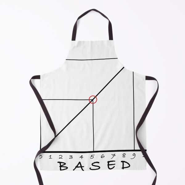 Item preview, Cringe & Based As Equals designed and sold by Bonsai.Layers.