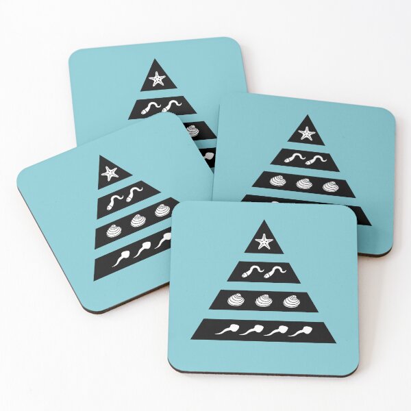 Item preview, The Sub's Food Pyramid designed and sold by SemiDiscreetFLR.