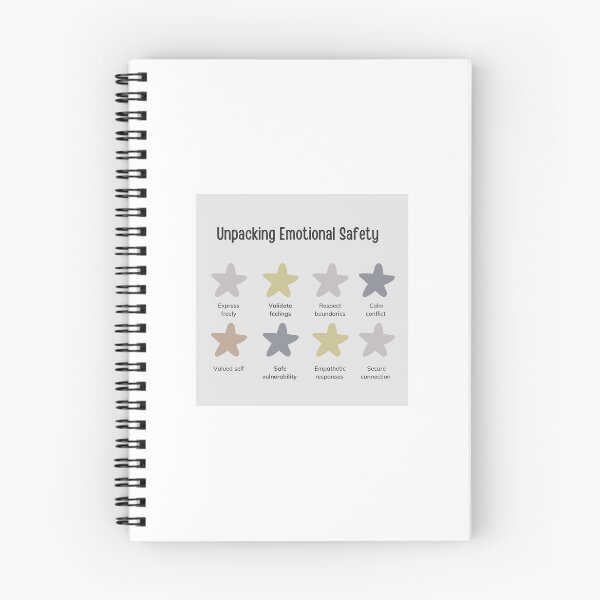 Item preview, Emotional safety grows through validation, respect, and connection. designed and sold by InsightTC.