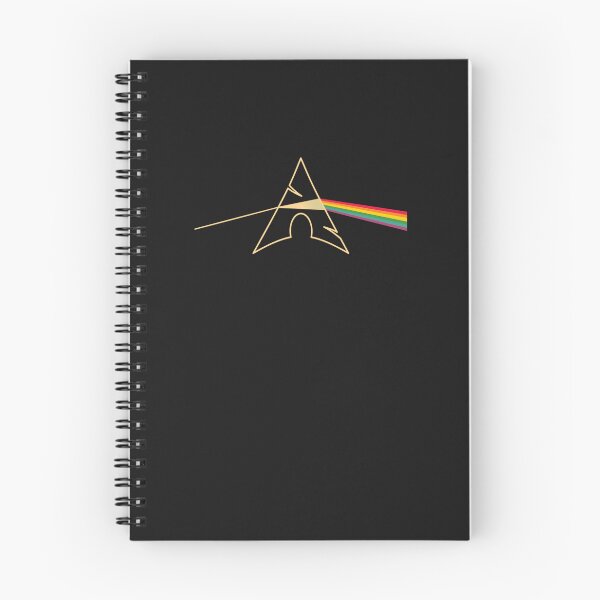 Item preview, Arch-Linux-Prism designed and sold by MoriahBartole.