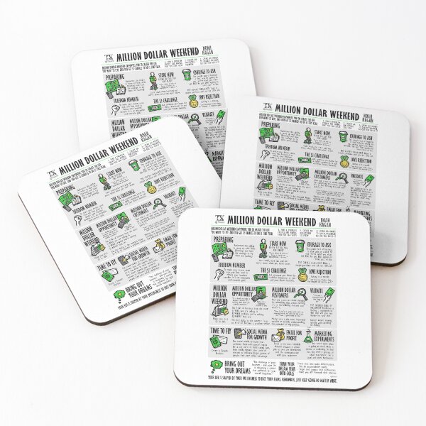 Item preview, Visual Summary Million Dollar Weekend (Noah Kagan) designed and sold by TKsuited.