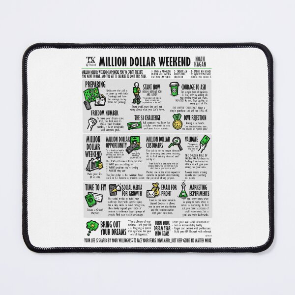 Item preview, Visual Summary Million Dollar Weekend (Noah Kagan) designed and sold by TKsuited.