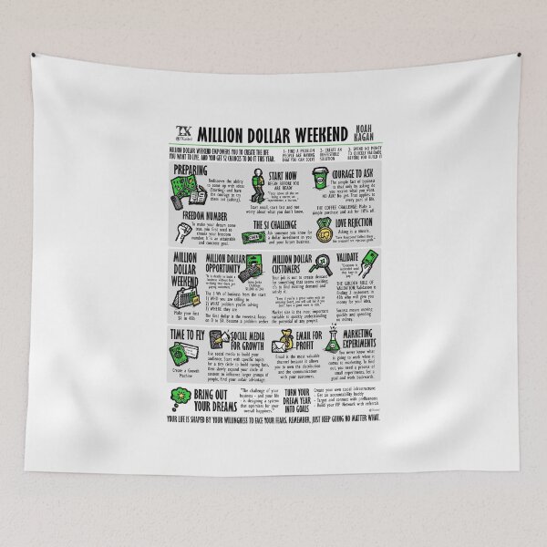 Item preview, Visual Summary Million Dollar Weekend (Noah Kagan) designed and sold by TKsuited.