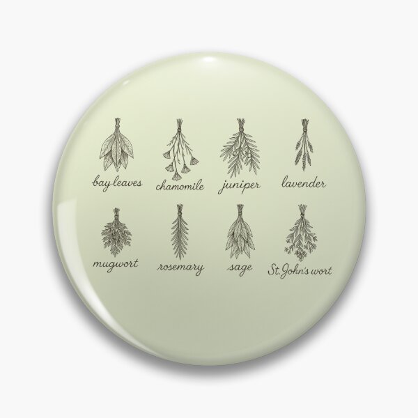 Item preview, Herbal Chart – Vintage Botanical Herb Grid designed and sold by Wand-and-Root.