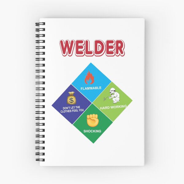Item preview, Welder designed and sold by Mill8ion.