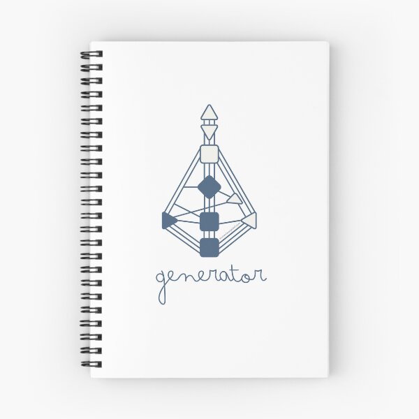 Item preview, Human Design Generator Root Spleen G Chart Bodygraph HumanDesign GeneKeys designed and sold by SelfAwakening.