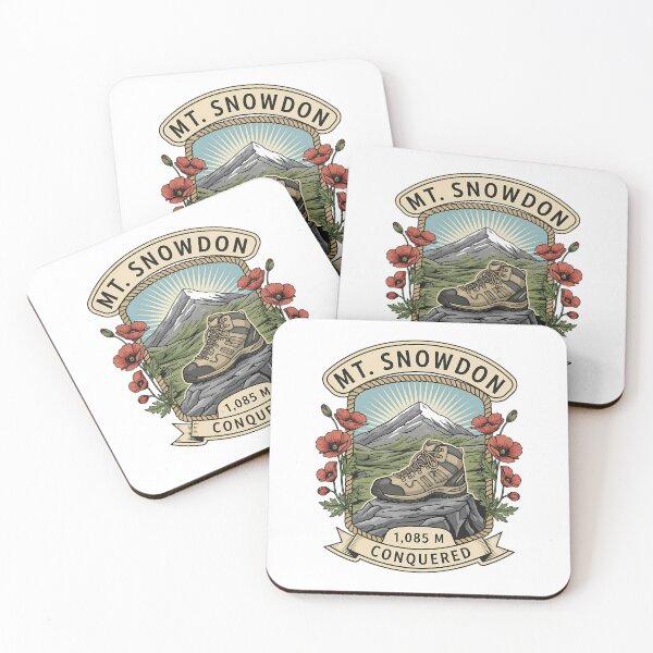Item preview, Mt. Snowdon Conquered - Vintage Welsh Hiking Patch Emblem designed and sold by Digital Dreams Arts.