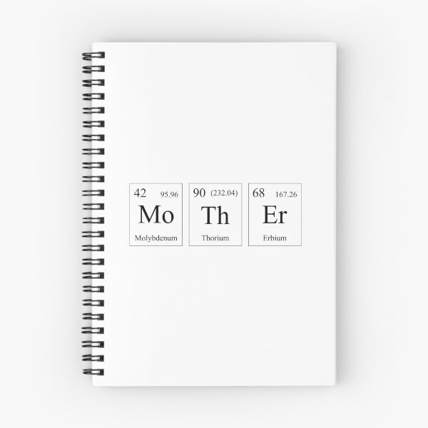 Item preview, The word Mother is written with elements from the periodic table of Mendeleev designed and sold by Tanysha54.