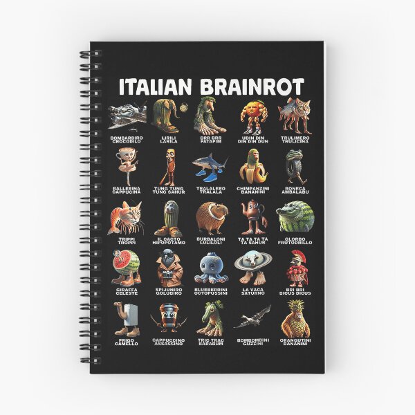 Item preview, Italian Brain Rot Italian Brainrot designed and sold by KorGottlieb.