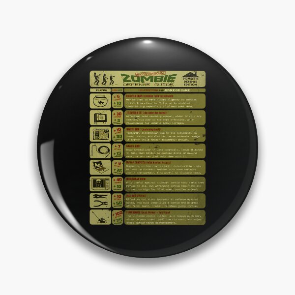 Item preview, Unconventional Zombie Defence Guide Poster designed and sold by BrooksReichel.