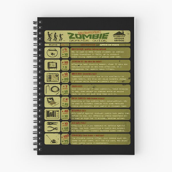 Item preview, Unconventional Zombie Defence Guide Poster designed and sold by BrooksReichel.