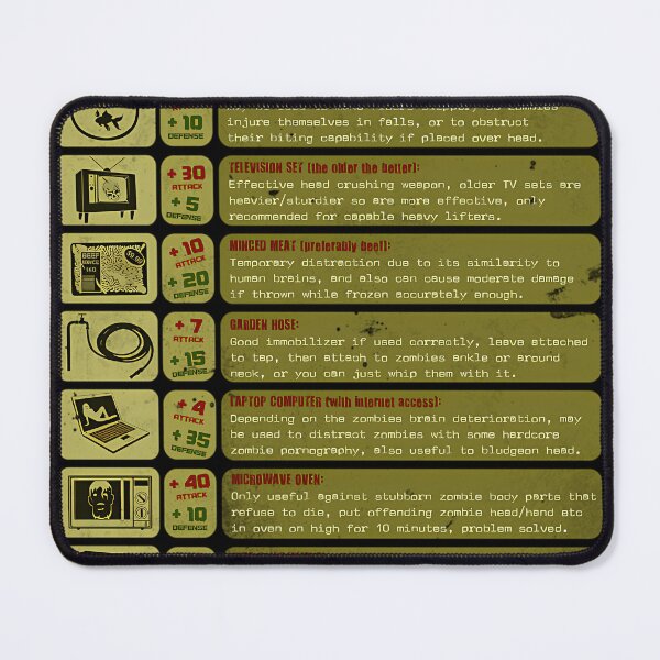 Item preview, Unconventional Zombie Defence Guide Poster designed and sold by BrooksReichel.
