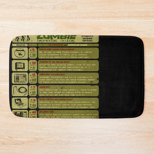 Item preview, Unconventional Zombie Defence Guide Poster designed and sold by BrooksReichel.