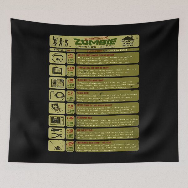 Item preview, Unconventional Zombie Defence Guide Poster designed and sold by BrooksReichel.