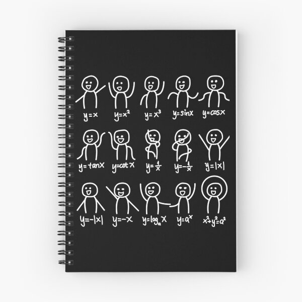 Item preview, Algebra Dance Funny Graph Figures Math Equation designed and sold by TimothyJMoss.