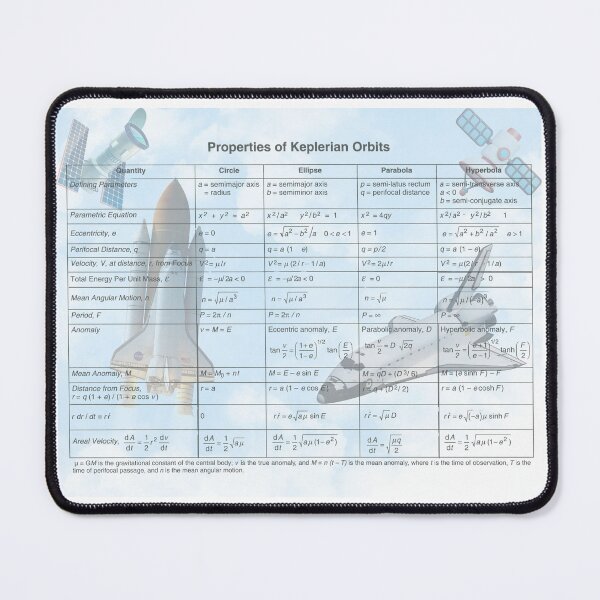Item preview, Properties of Keplerian Orbits - 2 designed and sold by lsepolis123.