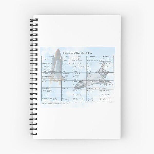 Item preview, Properties of Keplerian Orbits 1 designed and sold by lsepolis123.