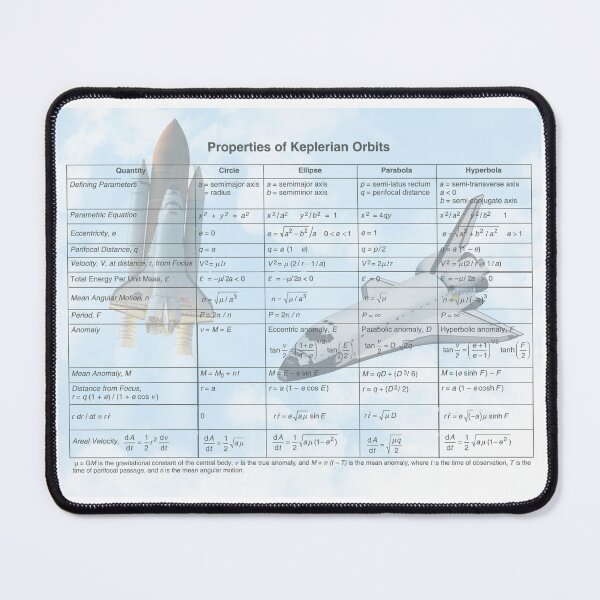 Item preview, Properties of Keplerian Orbits 1 designed and sold by lsepolis123.