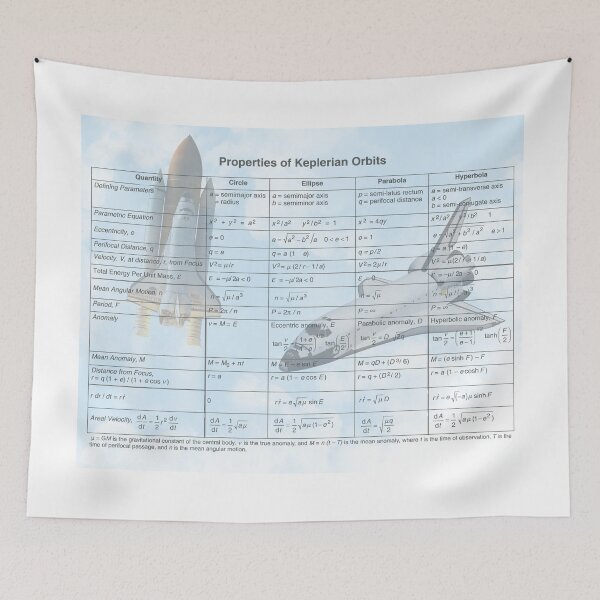 Item preview, Properties of Keplerian Orbits 1 designed and sold by lsepolis123.